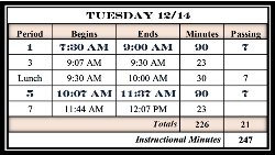 Finals Bell Schedule